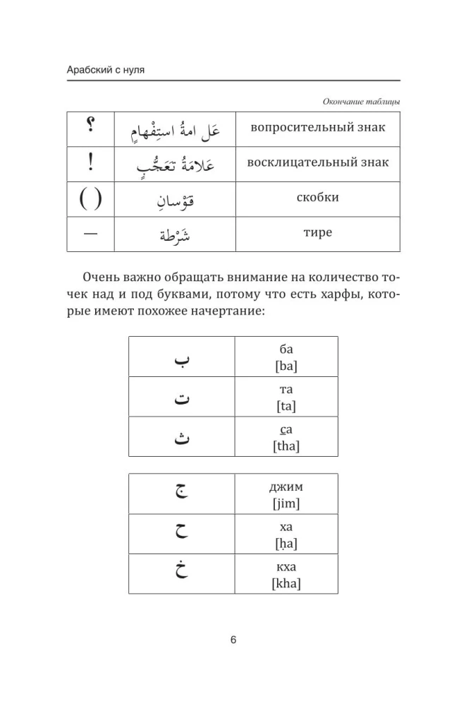 Arābu valoda no nulles