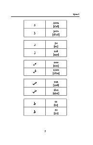 Arābu valoda no nulles