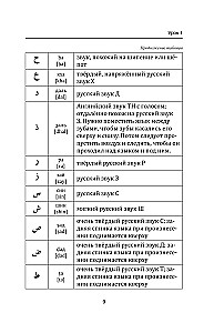 Arābu valoda no nulles