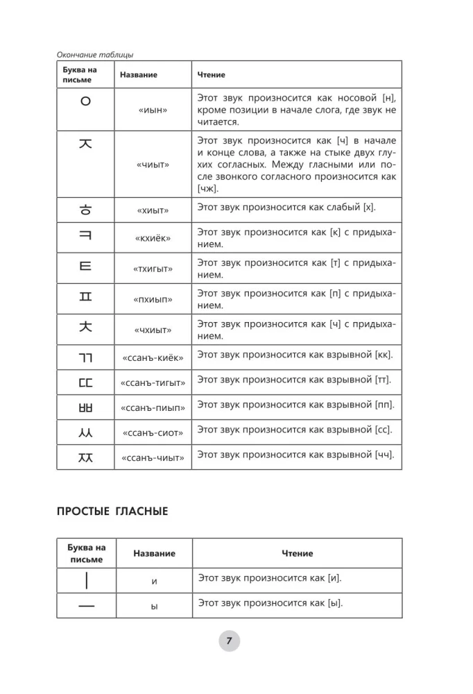 Język koreański w 26 godzin