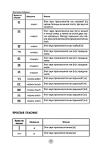 Język koreański w 26 godzin