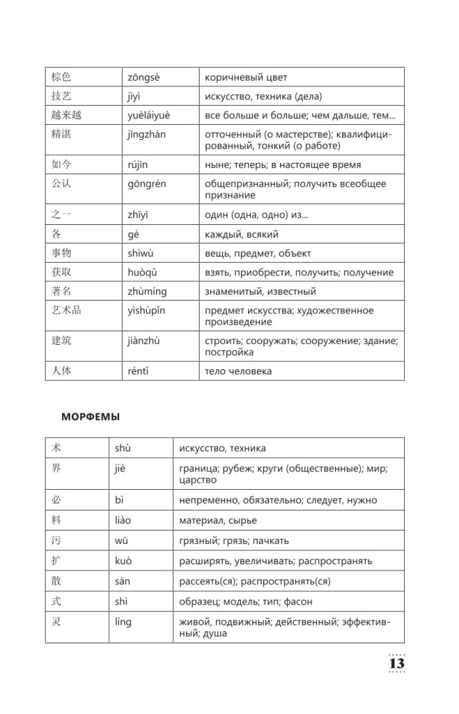 Intensywny kurs języka chińskiego dla kontynuujących