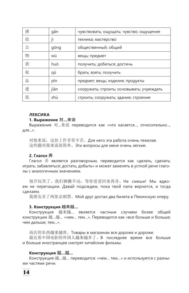 Intensywny kurs języka chińskiego dla kontynuujących