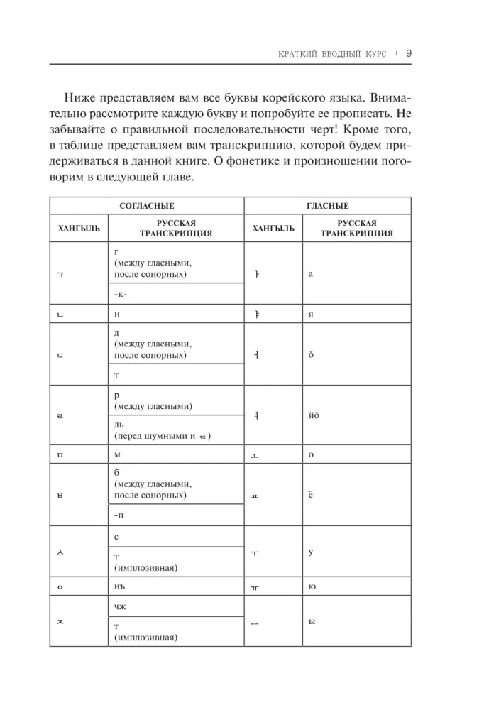 Samouczek języka koreańskiego