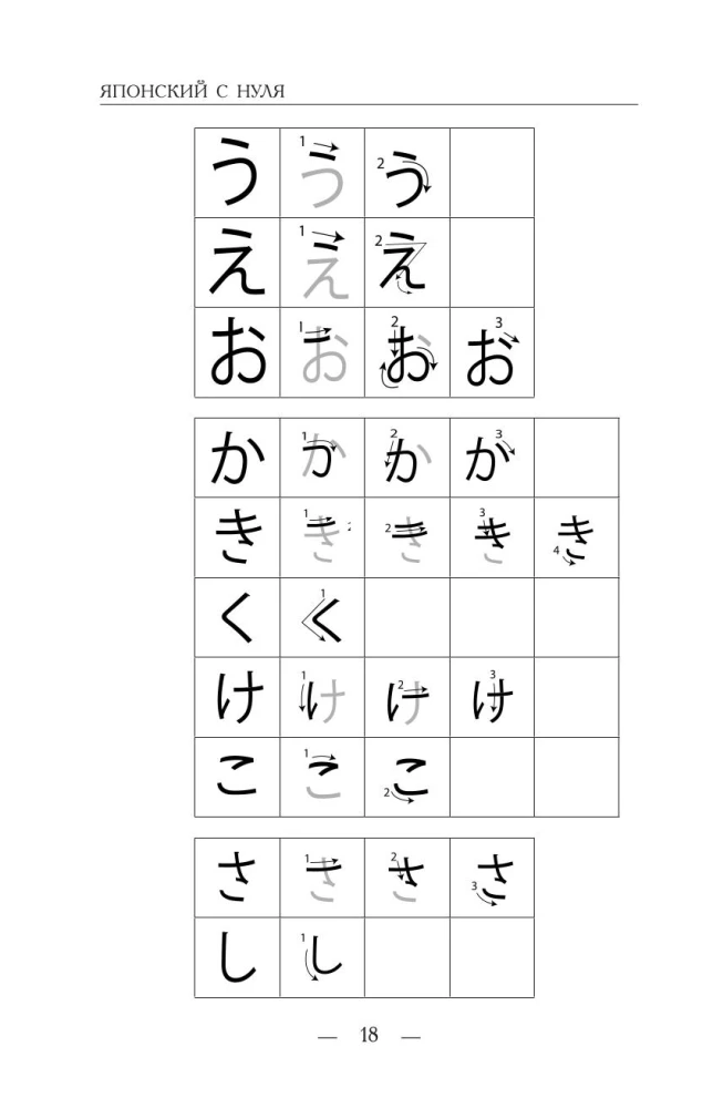 Японский с нуля