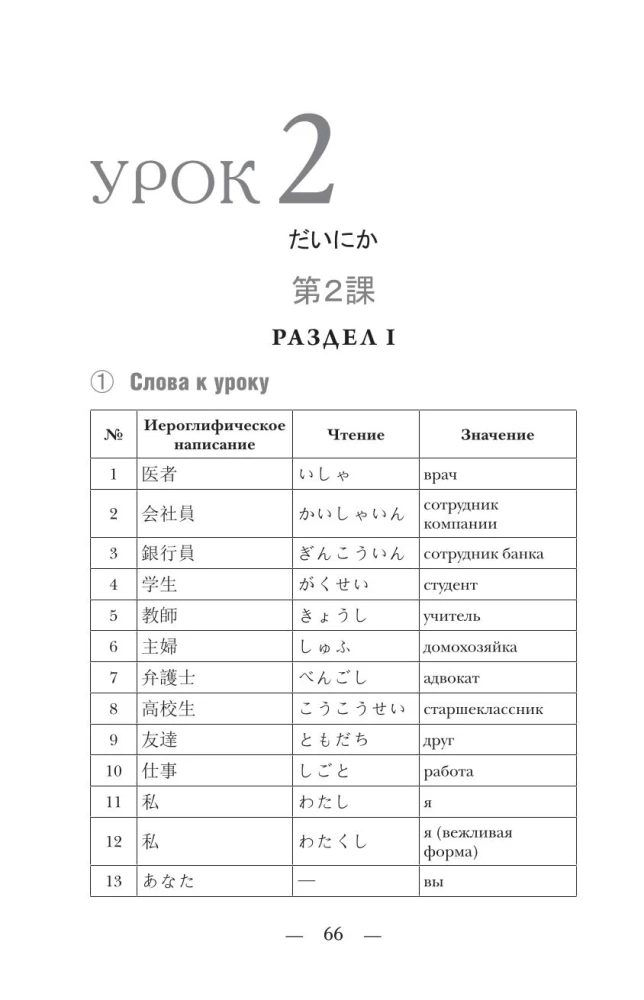 Японский с нуля