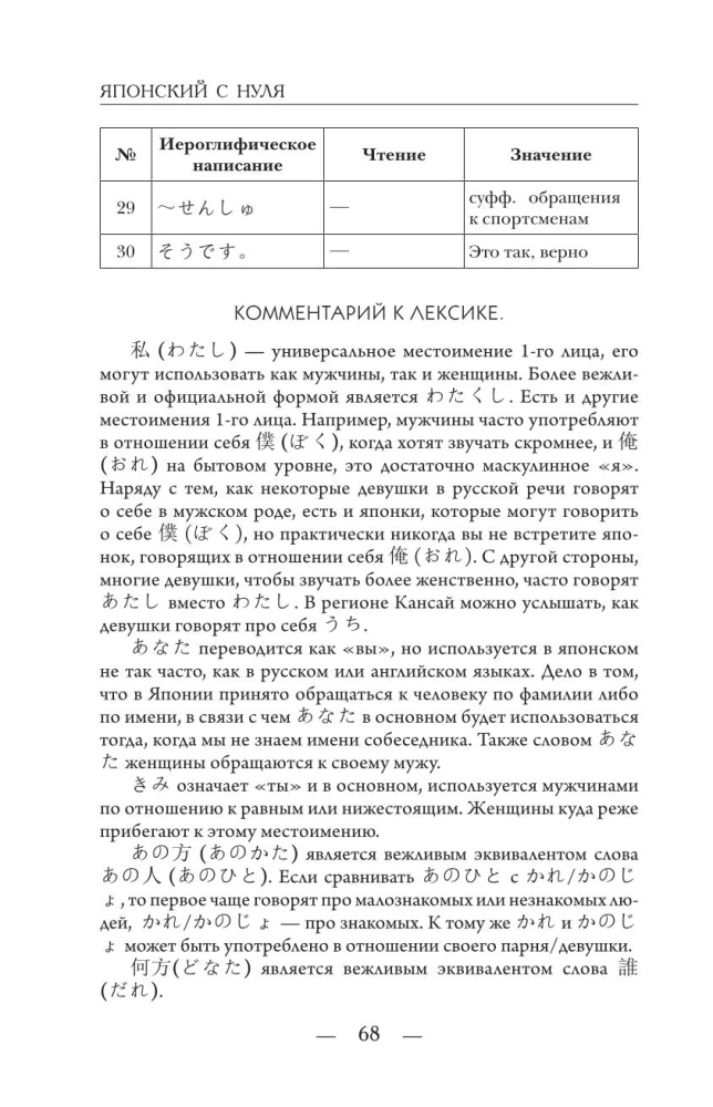 Японский с нуля