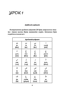 Pašmācības arābu valoda no nulles