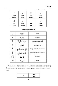 Pašmācības arābu valoda no nulles