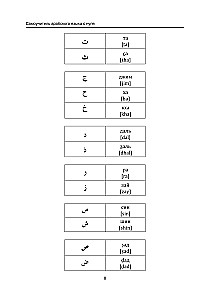 Pašmācības arābu valoda no nulles