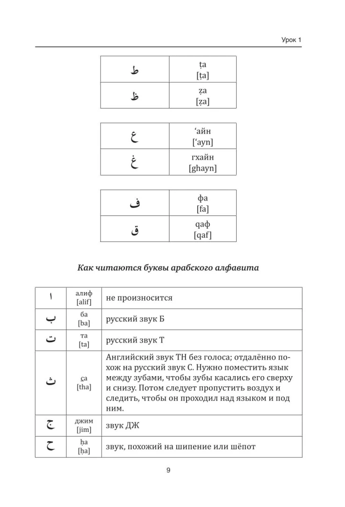 Pašmācības arābu valoda no nulles