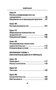 Vislabākais korejiešu valodas pašmācības kurss