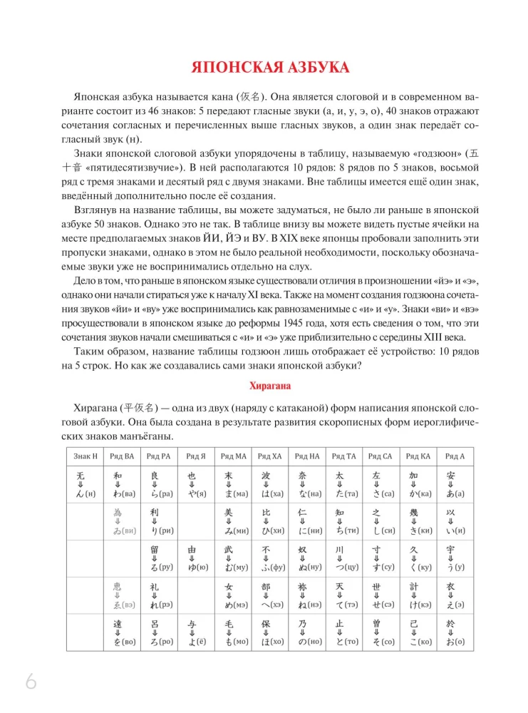 Японская азбука: хирагана и катакана. Учебное пособие + аудиоприложение