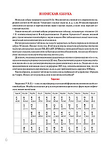 Японская азбука: хирагана и катакана. Учебное пособие + аудиоприложение