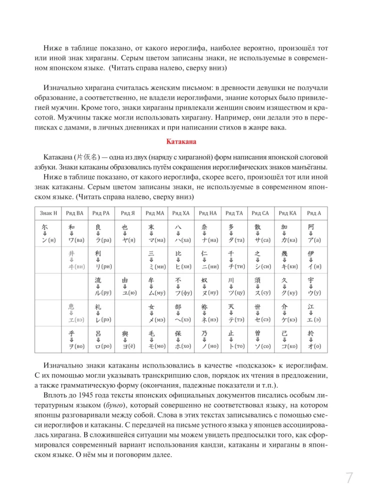 Японская азбука: хирагана и катакана. Учебное пособие + аудиоприложение