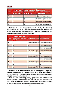 Korean Made Simple and Clear