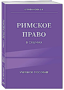 Roman Law in Schemes. Study Guide