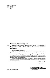 Roman Law in Schemes. Study Guide