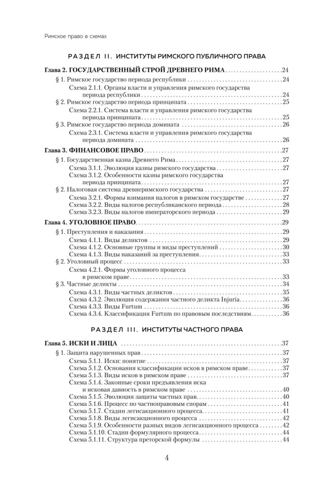Roman Law in Schemes. Study Guide