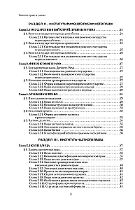 Roman Law in Schemes. Study Guide