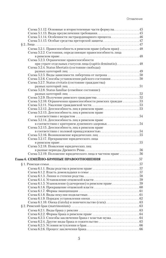 Roman Law in Schemes. Study Guide