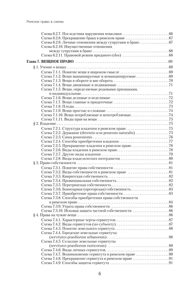 Roman Law in Schemes. Study Guide