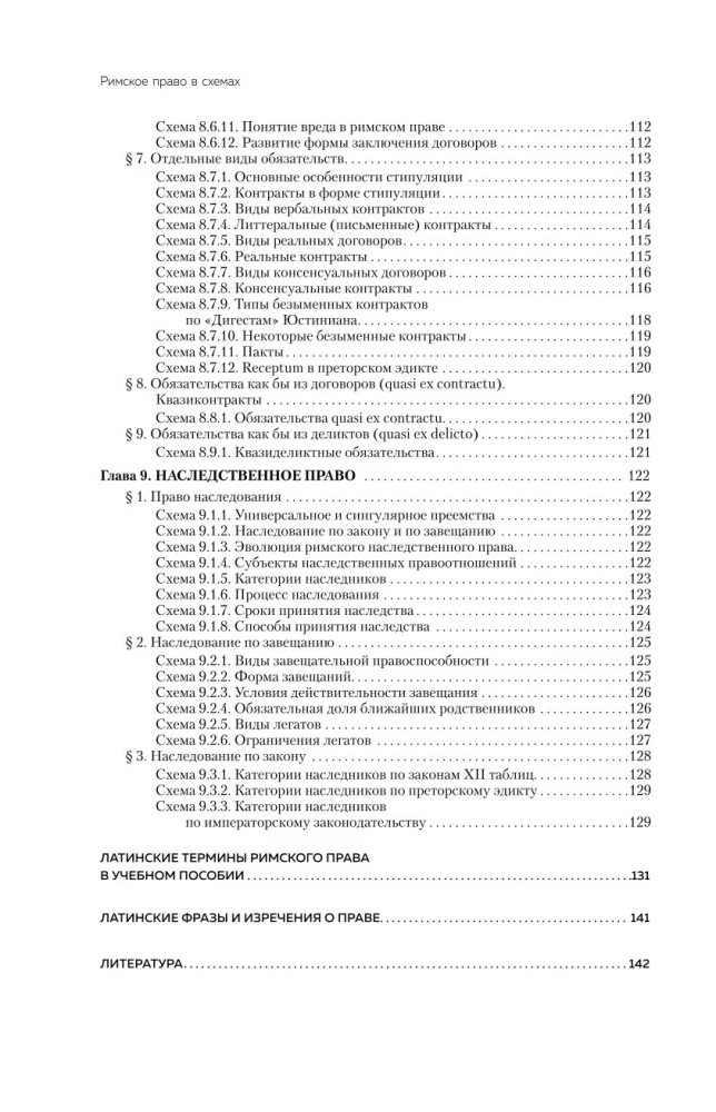 Roman Law in Schemes. Study Guide