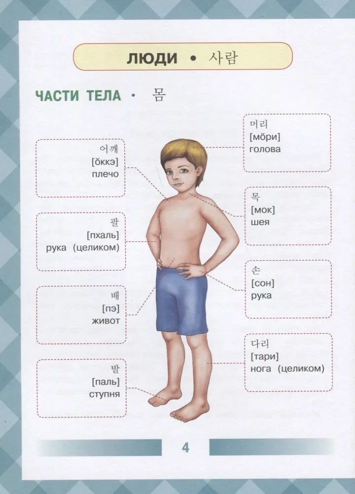 Children's Korean-Russian Visual Dictionary