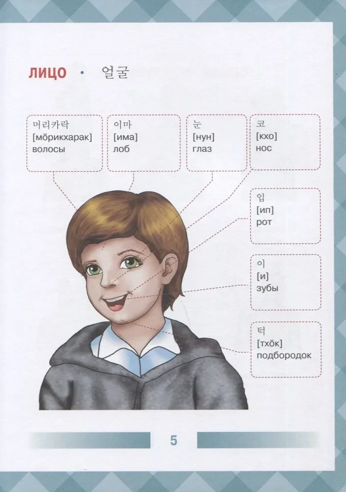 Children's Korean-Russian Visual Dictionary