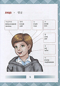 Children's Korean-Russian Visual Dictionary