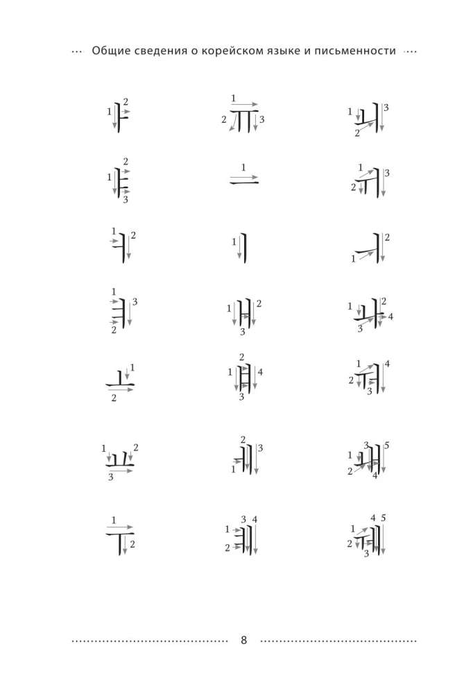 Korean Language: Reading, Writing, Speaking + Audio Course