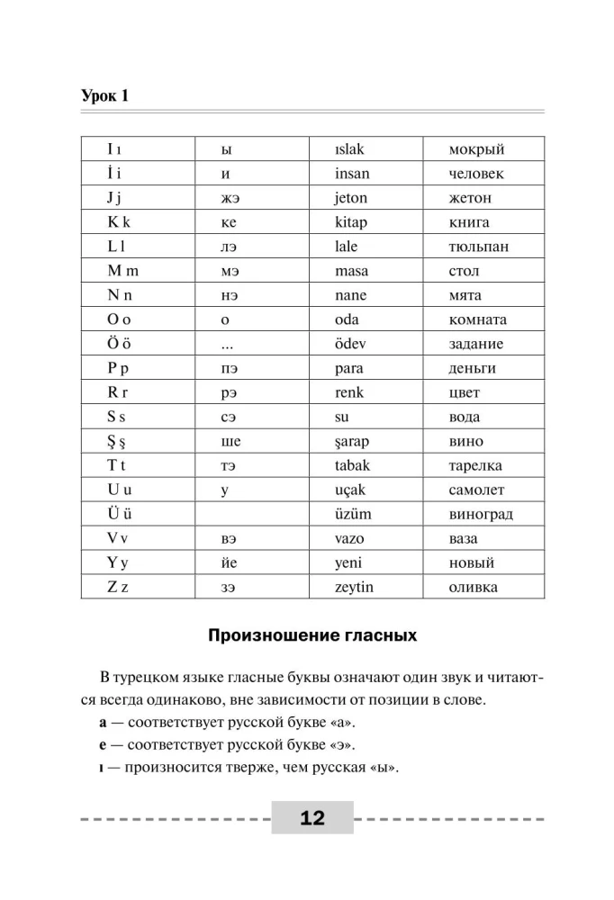 Pilnas Turkų kalbos kursas