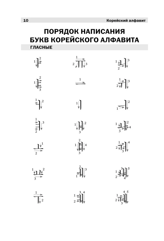 Vollständiger Koreanischkurs (+ CD)
