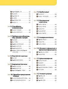 Korejiešu valodas gramatika iesācējiem