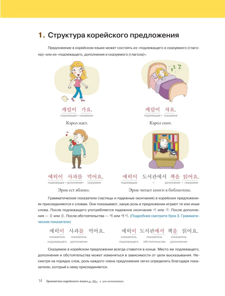 Korejiešu valodas gramatika iesācējiem