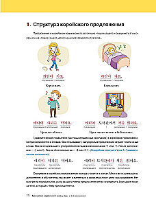 Korejiešu valodas gramatika iesācējiem