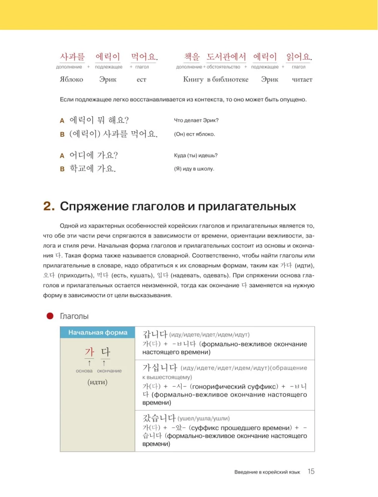 Korejiešu valodas gramatika iesācējiem