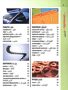 Арабско-русский визуальный словарь с транскрипцией