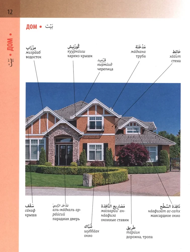 Арабско-русский визуальный словарь с транскрипцией