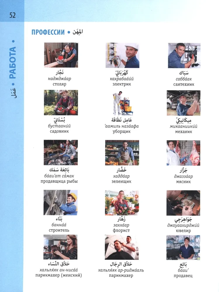 Арабско-русский визуальный словарь с транскрипцией