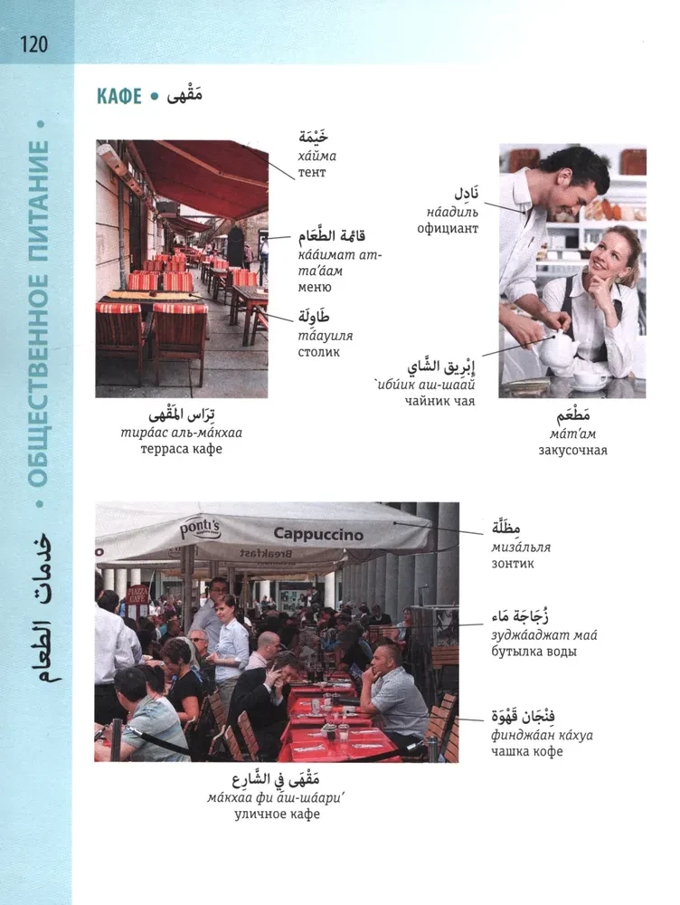 Арабско-русский визуальный словарь с транскрипцией