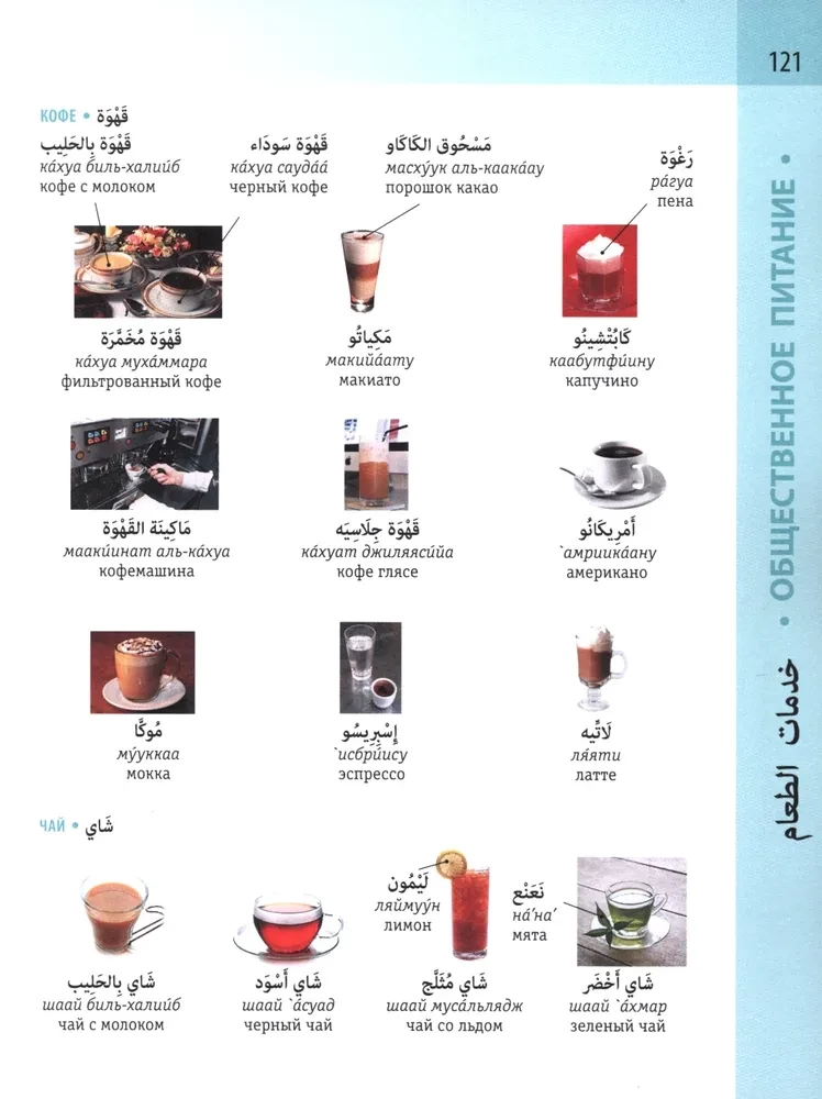 Арабско-русский визуальный словарь с транскрипцией