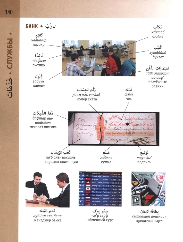 Арабско-русский визуальный словарь с транскрипцией