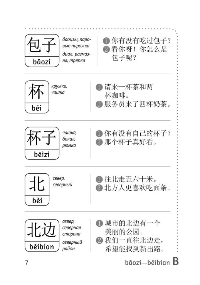 Słownik do przygotowania do HSK. Poziom 1
