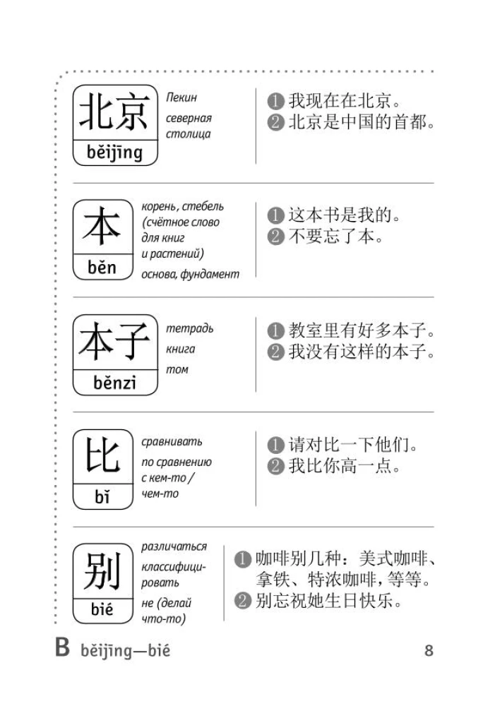 Słownik do przygotowania do HSK. Poziom 1