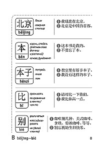 Słownik do przygotowania do HSK. Poziom 1