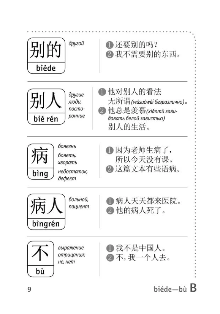Słownik do przygotowania do HSK. Poziom 1