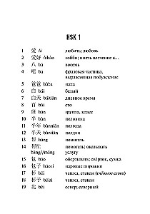 Język chiński. Słownik leksyki dla poziomów HSK 1-2
