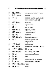 Język chiński. Słownik leksyki dla poziomów HSK 1-2