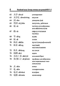 Język chiński. Słownik leksyki dla poziomów HSK 1-2